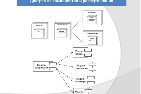 Кракен маркетплейс kr2web in
